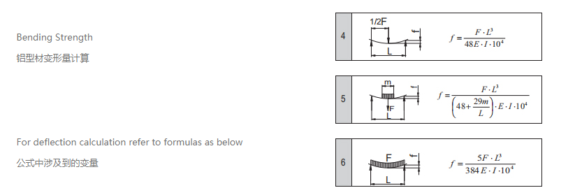 工業91免费在线视频观看變形量計算.png