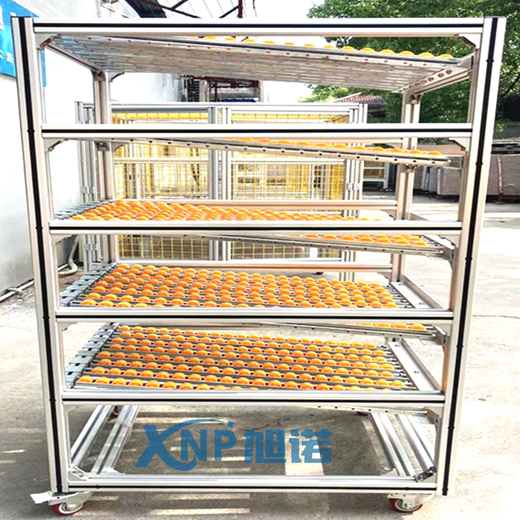 91免费在线视频观看物料架在車間的使用功能.png
